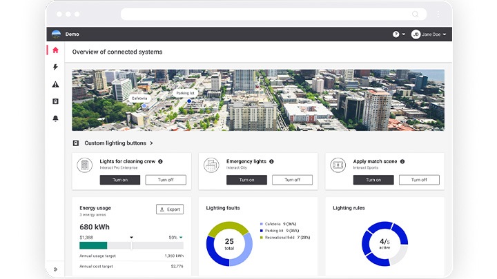 Interact Custom Dashboard overview of connected systems